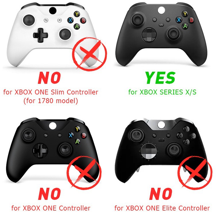 Adecuado para Xbox Series X/S mango protector Shell Xbox Series X mango galvanoplastia Shell accesorios de reemplazo