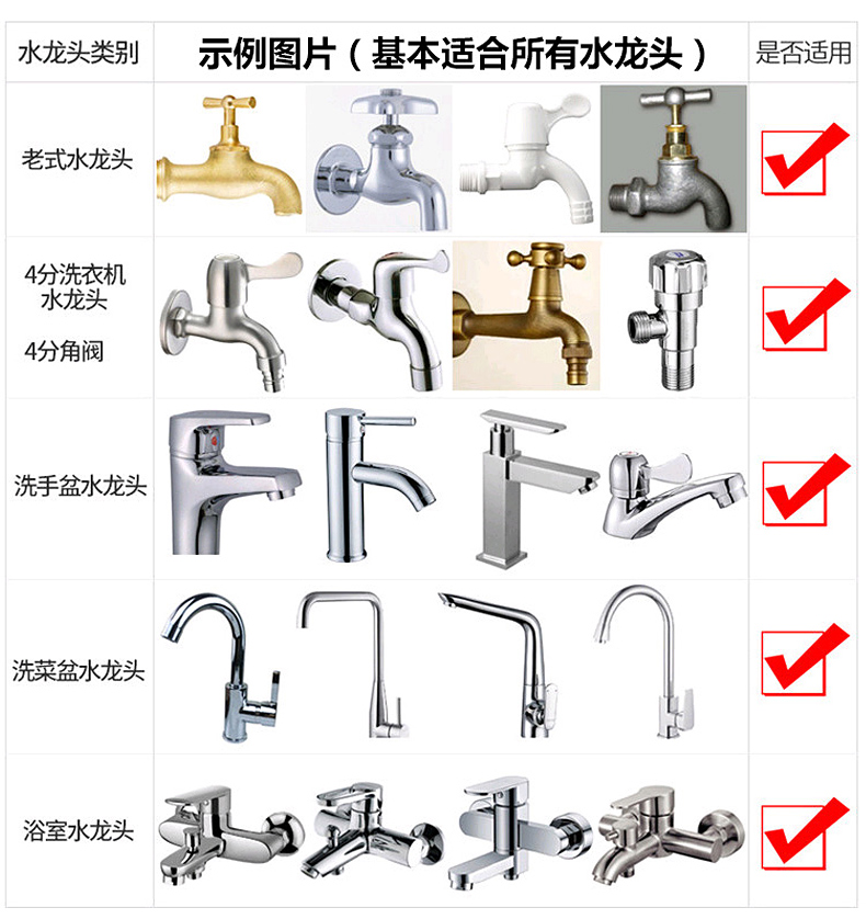 Heavy-duty, thickened latex high-pressure garden hose for watering plants, washing cars, and preventing bursting and freezing; features a retractable design and a copper quick-connect fitting
