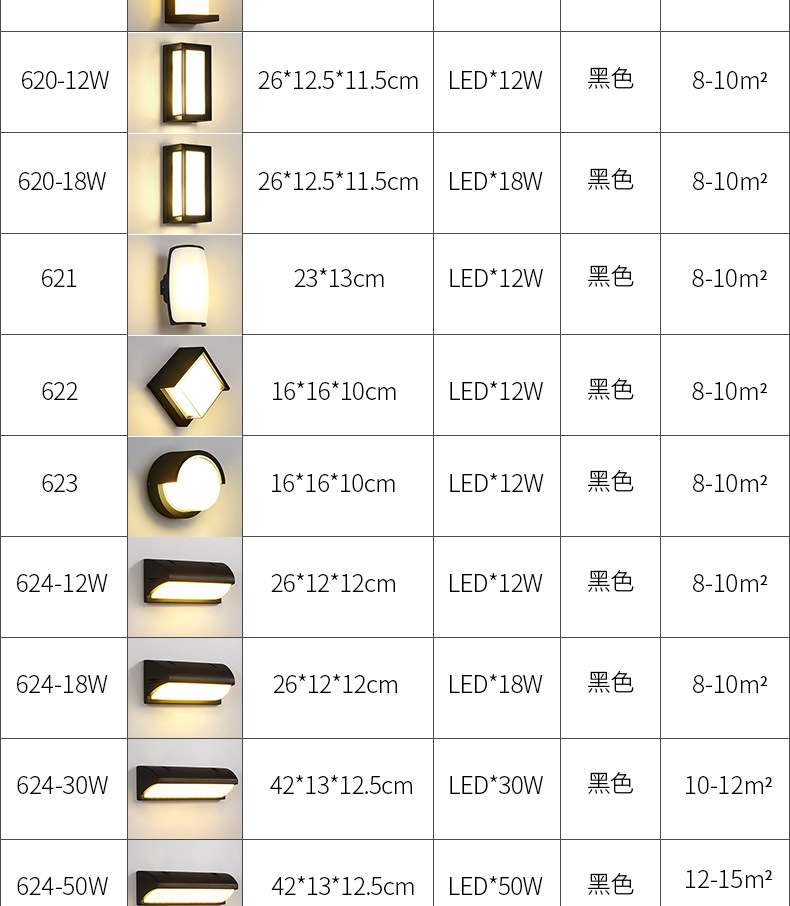 北欧复古防水户外壁灯