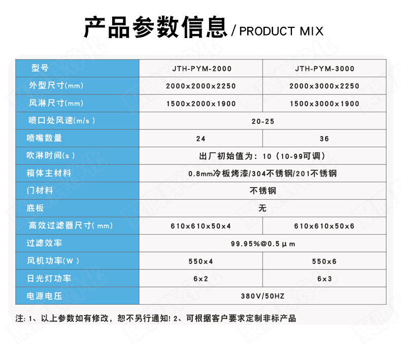 平移门货淋室详情页0426可商用_09