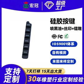 工业橡胶;其他橡胶制品;日用橡胶