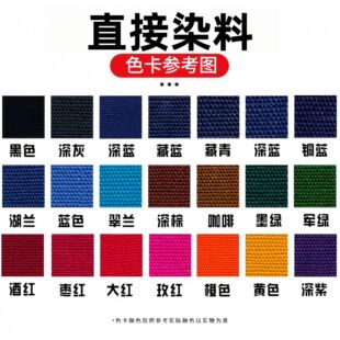 ֱ��Ⱦ�Ϸ�����ֱ�Ӻ��������ش�t�f��Ⱦɫ����ɫ���޲�Ⱦ��Ⱦɫ