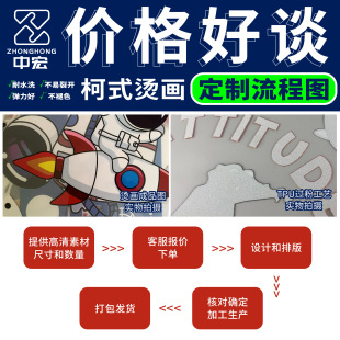 A����ʽlogo�C���N�D���b�C��C�y�C�Kˮϴ��ҹ��ӡ�����Dӡ�N