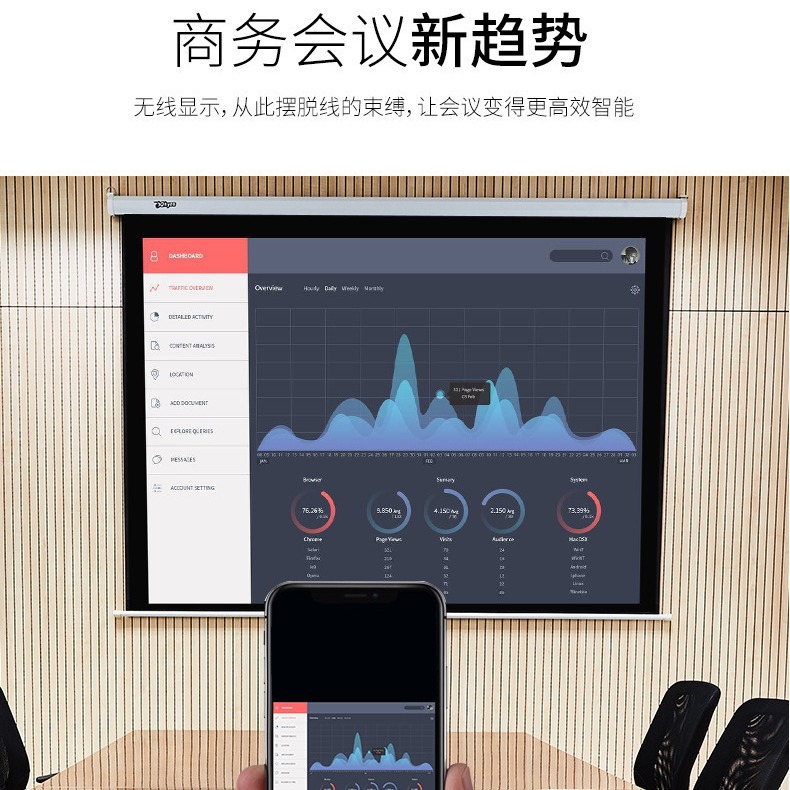 M2 pro teléfono móvil proyector anycast inalámbrico misma pantalla Android IOS compatible con interfaz HDMI