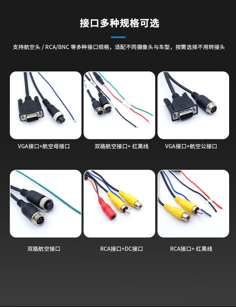 Reversing camera car display screen 10.1 inch car monitor dashcam compatible with truck reversing camera