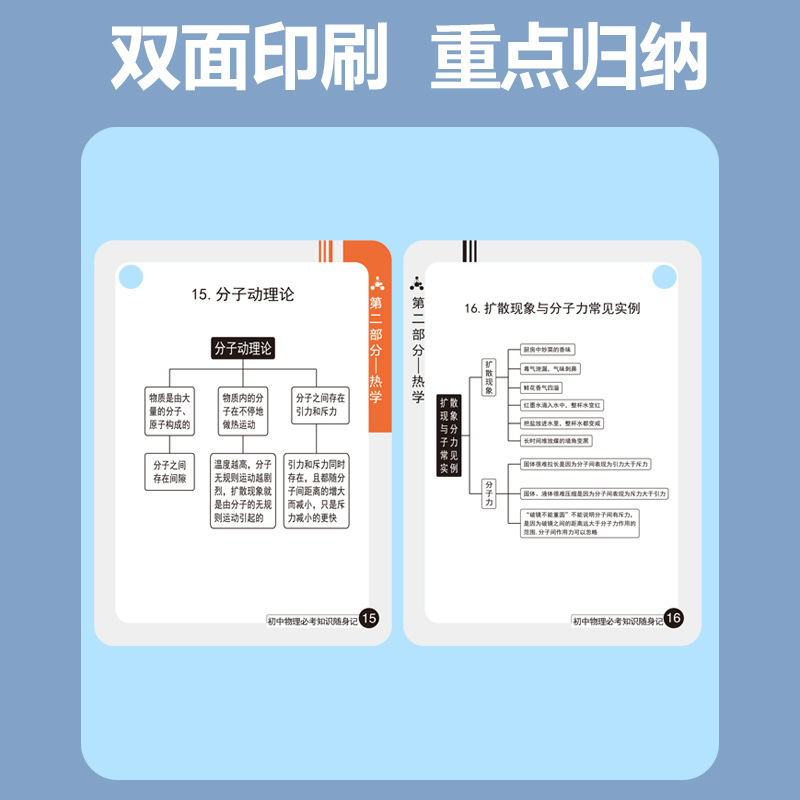 Junior high school mathematics, physics and chemistry formula card chemical element periodic table mathematical shorthand card wall chart physical knowledge points
