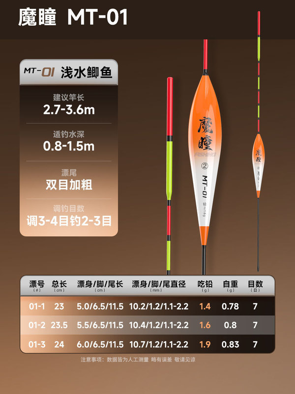 千鲤莱鱼漂纳米浮漂大物漂浅水漂鲢鳙浮漂浮标鱼漂醒目高灵敏粗尾|undefined