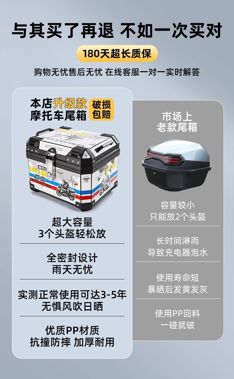 Electric Vehicle and Motorcycle Extra-Large Tail Box, Waterproof and Thickened