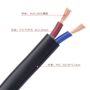 ��ꖾ���ֱ�N3C�J�C60227RVV��ܛ��2о0.75ƽ��������b���|����