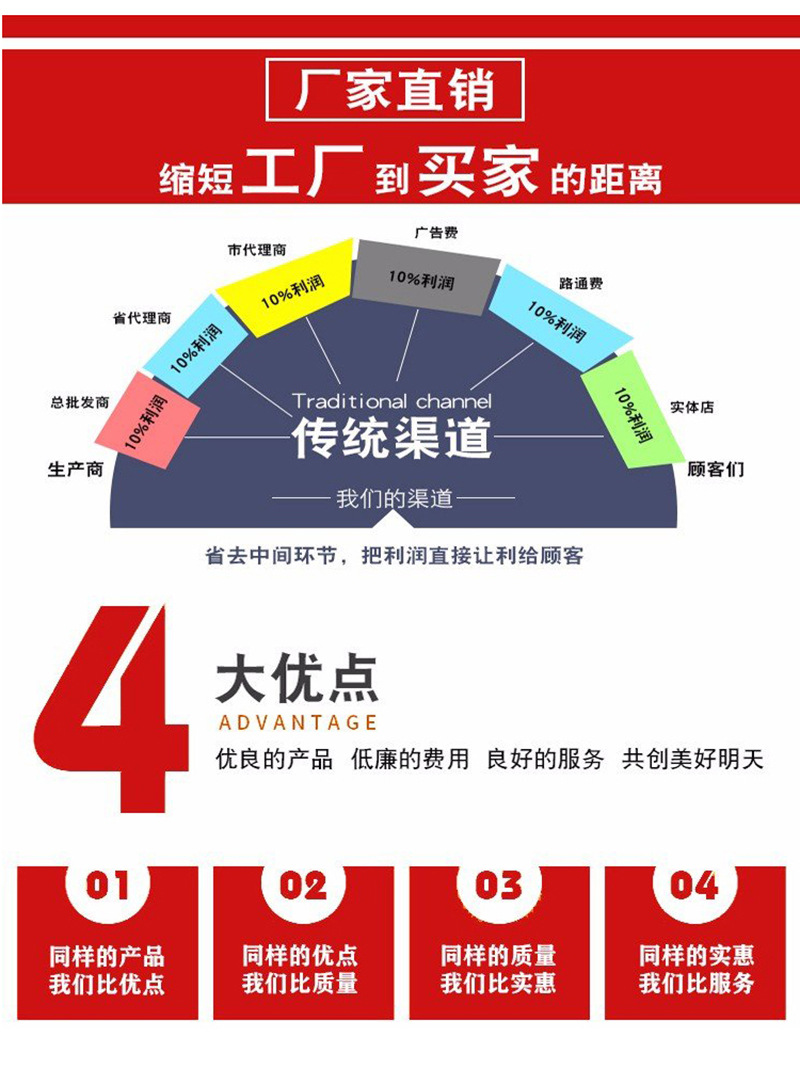 不锈钢保洁车,荣通_14
