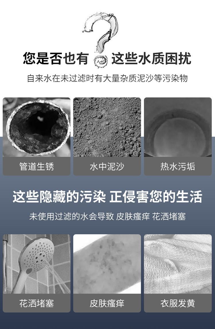 Shower head filter, household shower room water purifier, 5-micron pp cotton filter core, universal for bath filtration and water purification undefined