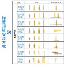 ������pogopin�B������ӌ��^�NƬ������N�ۏ�������ĸ��̽�