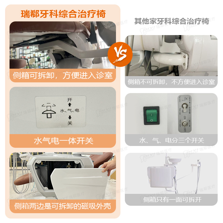 Nueva silla de tratamiento integral dental de alta calidad, silla dental oral, máquina de tratamiento integral dental, venta directa