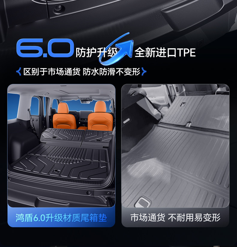 Suitable for the 26 New Models of Haval Raptor, Tpe Dedicated Integrated Trunk Mat, Interior Modification Accessories