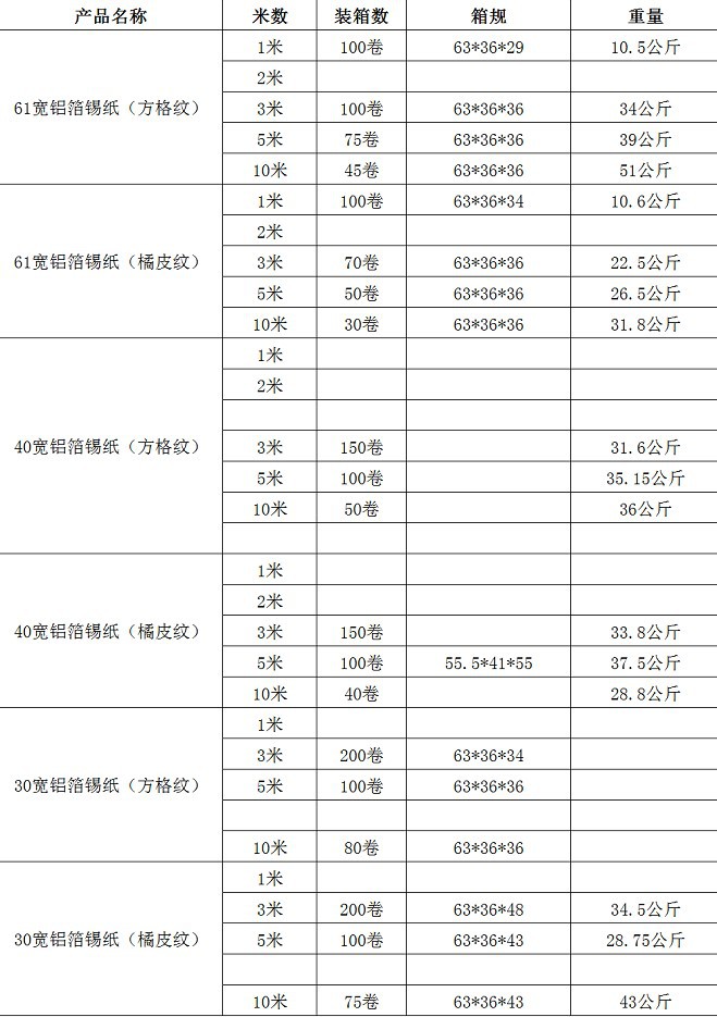 爱客防水加厚耐高温灶台铝箔墙纸防火装饰墙贴自粘厨房防油贴纸详情25