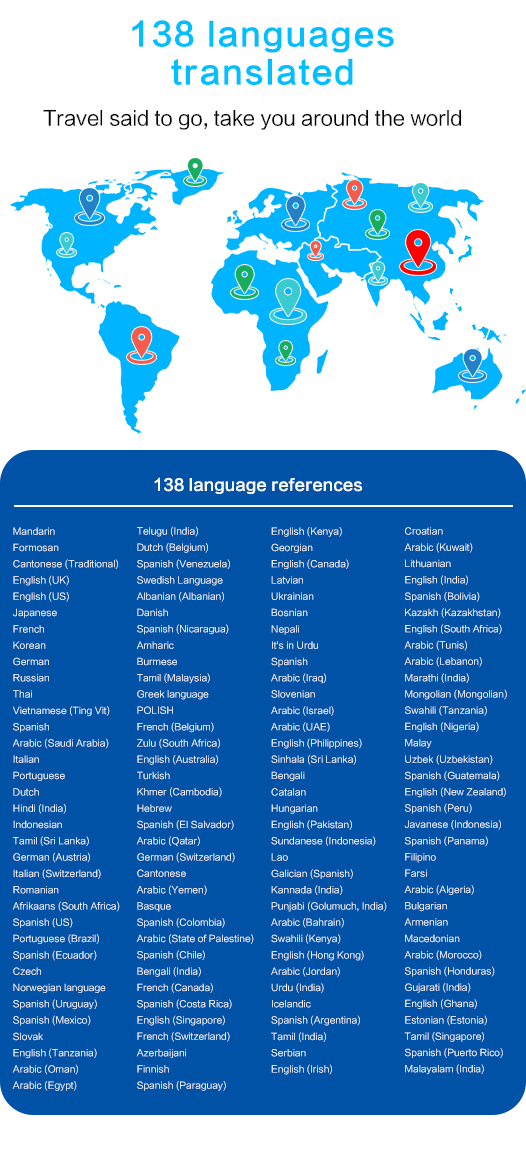 智能翻译机多国语言翻译神器出国旅游离线翻译.gif