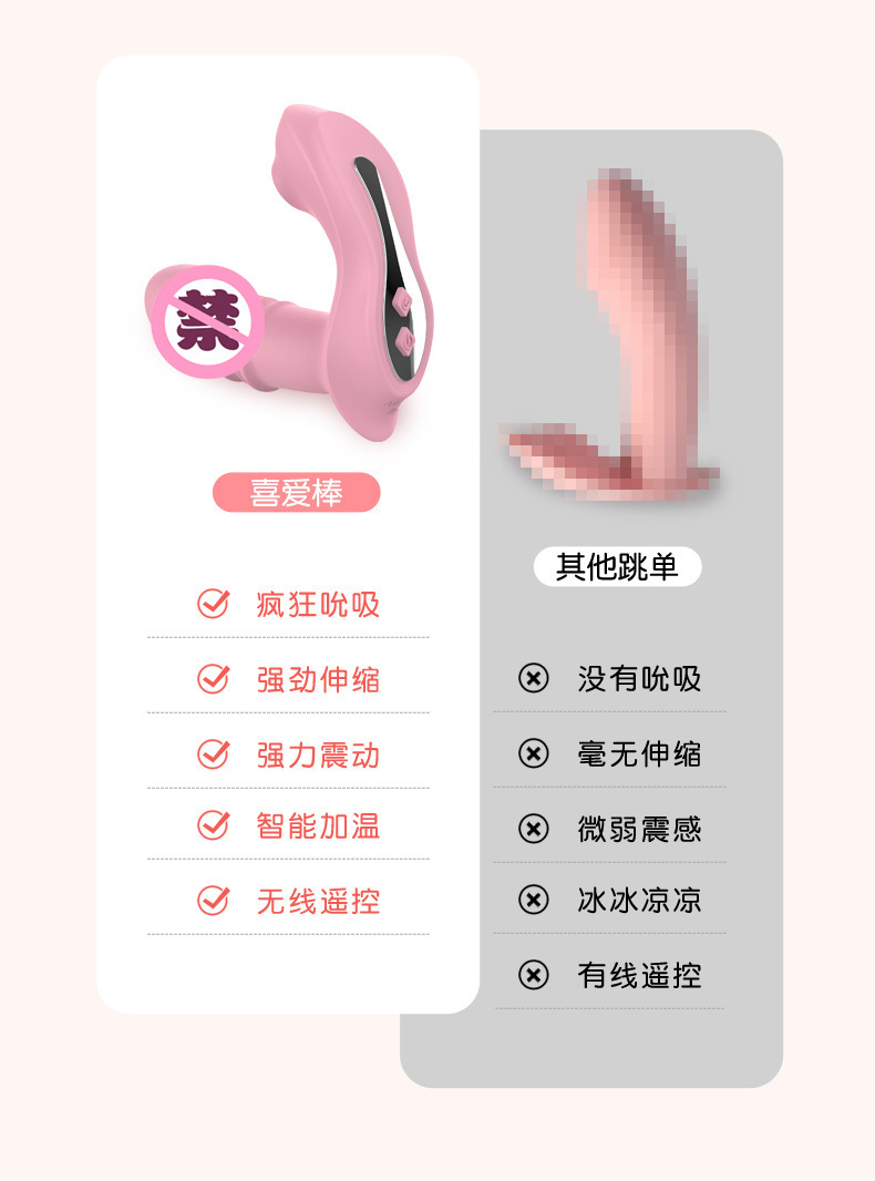 Wireless Remote Wearable Vibrating Egg with Thrusting, Heating and Suction, Pink Silicone — detail image 5
