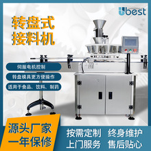 ȫ�Ԅ��D�Pʽ���ϙC�����Թ���ʳșƷ�Ԅӷ��b�C����ˮ���羳�S��