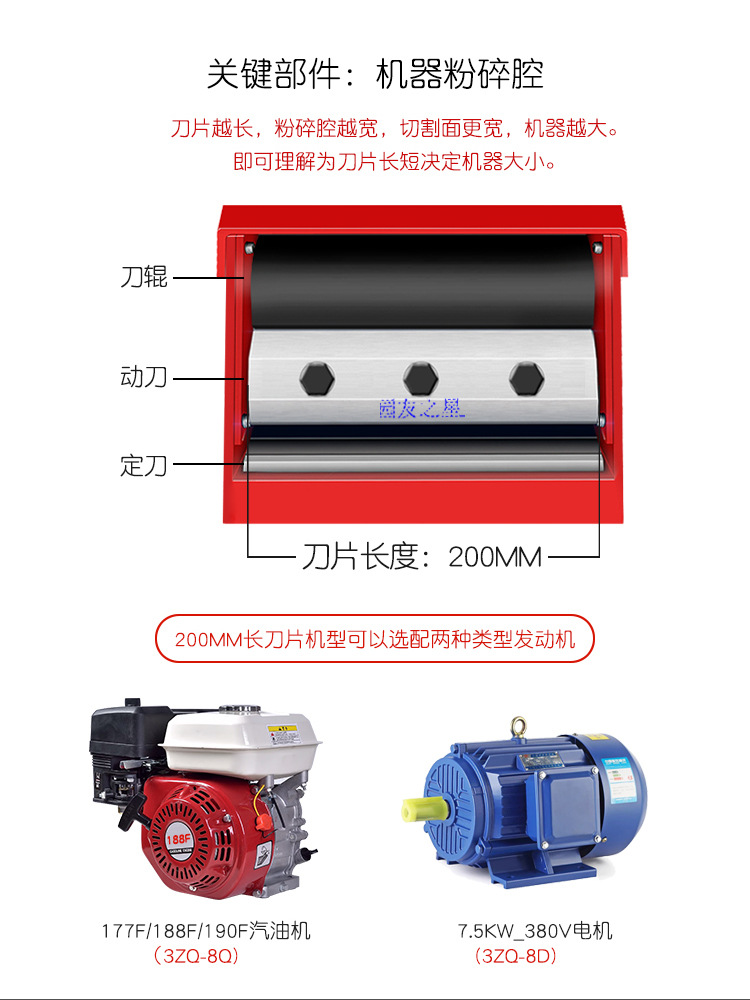 汽油木材树枝粉碎机小型家用柴油机干湿移动式园林电动果园碎枝机详情10