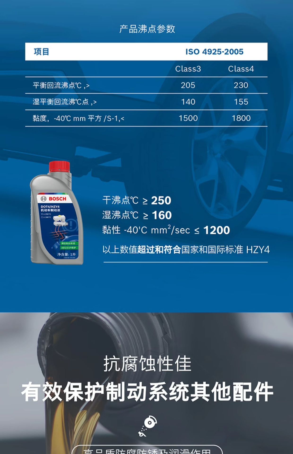 Suitable for Bosch Brake Fluid Dot4 Brake Fluid, Special Brake Fluid for Automobiles