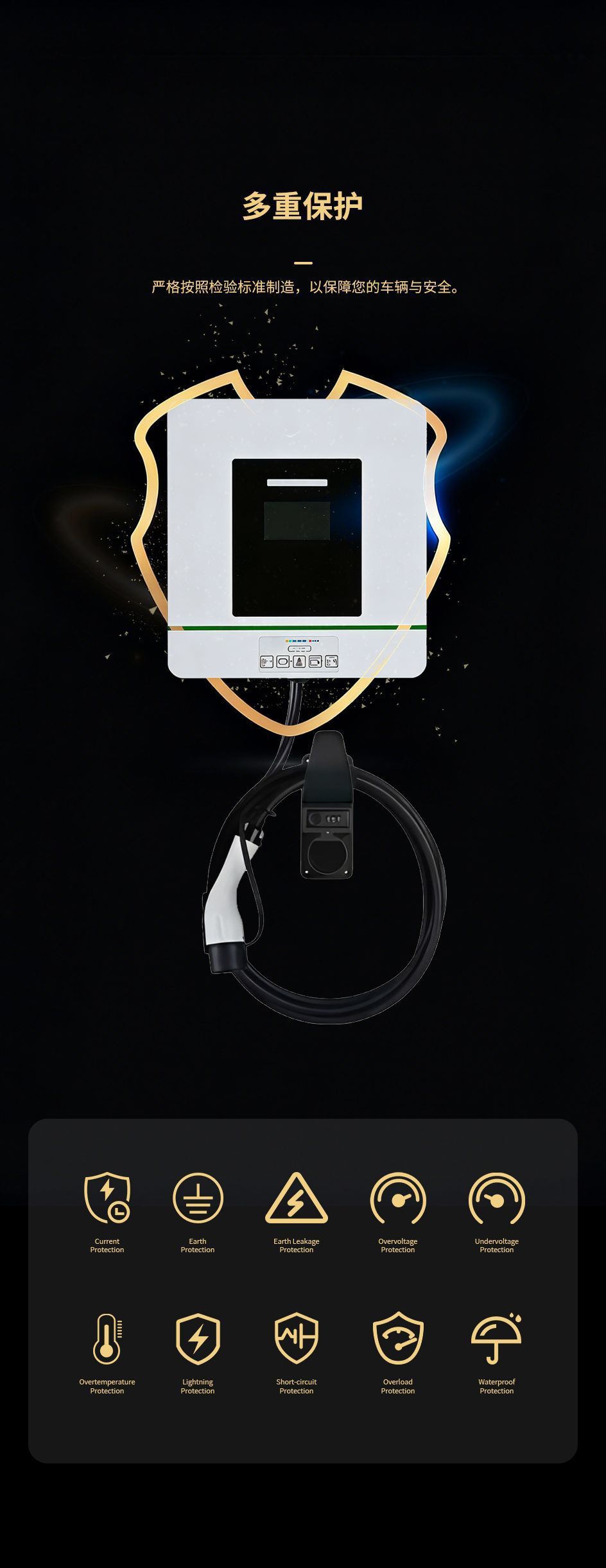 New Energy Vehicle Home Charging Station 7Kw Ac Slow Charging Supports Customization of National and European Standards, Direct from the Manufacturer
