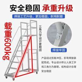 注塑机上料特厚梯子超市理货梯子取货楼梯可移动平台带轮子登高梯
