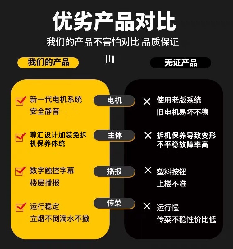 传菜机