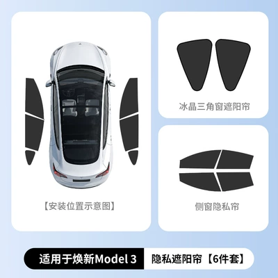 Suitable for Tesla privacy curtains Car curtains - renewal-36-piece-set-for-front-and-rear-side-windows-original-vehicle-dimensions