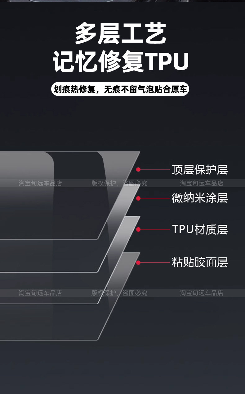 26 Types of Ideal L8 Livis Interior Protection Center Console Film, Rear Air Conditioning Display Screen Tempered Film Modification Parts