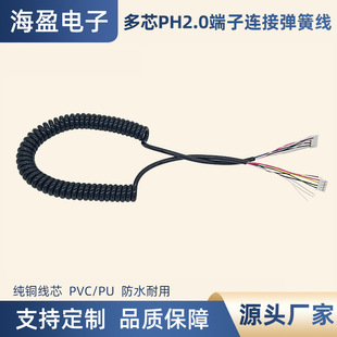 оPH2.0BӏɾPU PVCҎ񏗹TPUߏs