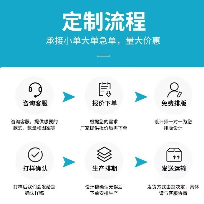 メーカーの現物卸売り引っ越しは大きなもので厚い白い編み物袋を梱包して防湿ファスナーを密封して携帯して決められる|undefined