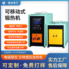 ���ӸБ��ӟ� ���Ƅ�ʽ늴ŸБ��ӟ� ���w�Б��ӟ�C���ٟ�呙C