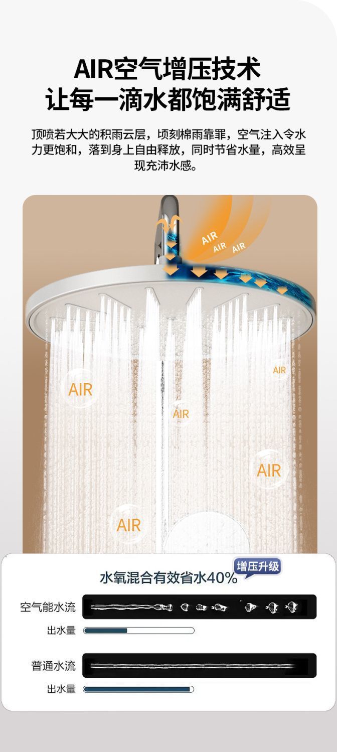All-copper shower head set, home bathroom shower, rain shower head, pressure-increasing shower head, is selling well across borders undefined
