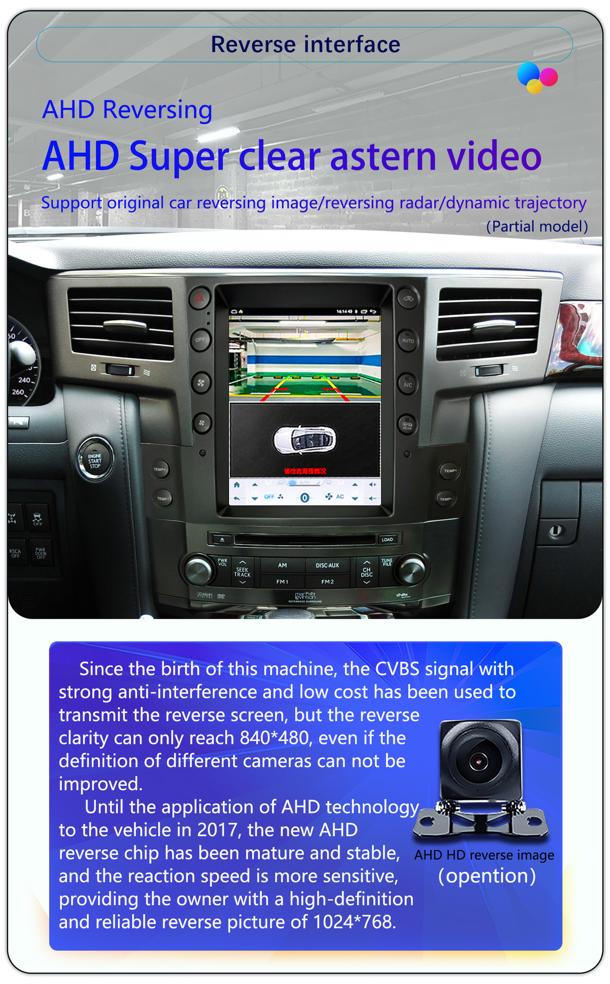 Suitable for 07-15 9.7inch Lexus Lx570 Central Control Android Large Vertical Screen Tesla Dvd Navigator