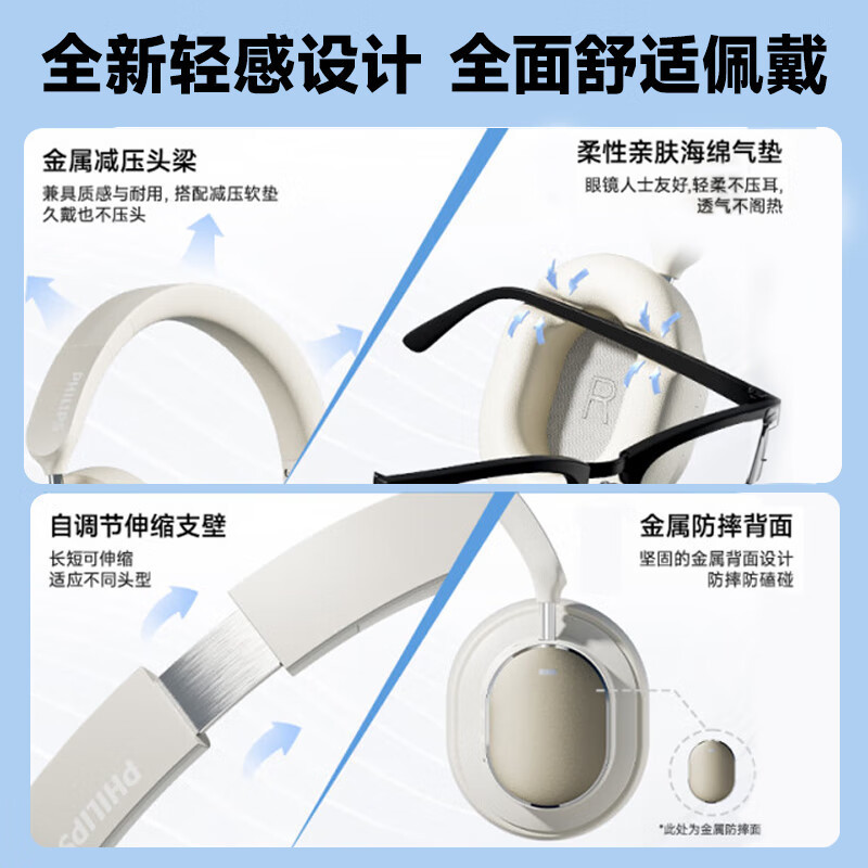 フィリップス ヘッドマウント ワイヤレス Bluetooth ヘッドセット TAH5519 e スポーツ ゲーム アクティブ ノイズ リダクション 折りたたみ式|undefined