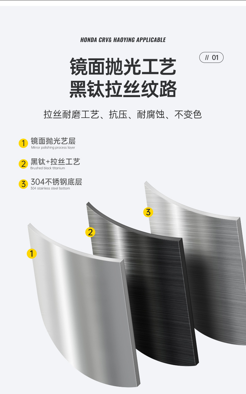 23-26 Honda Crv Door Sill Strip Modification Stainless Steel Welcome Pedal Decoration Haoying Trunk Protection Guard Plate