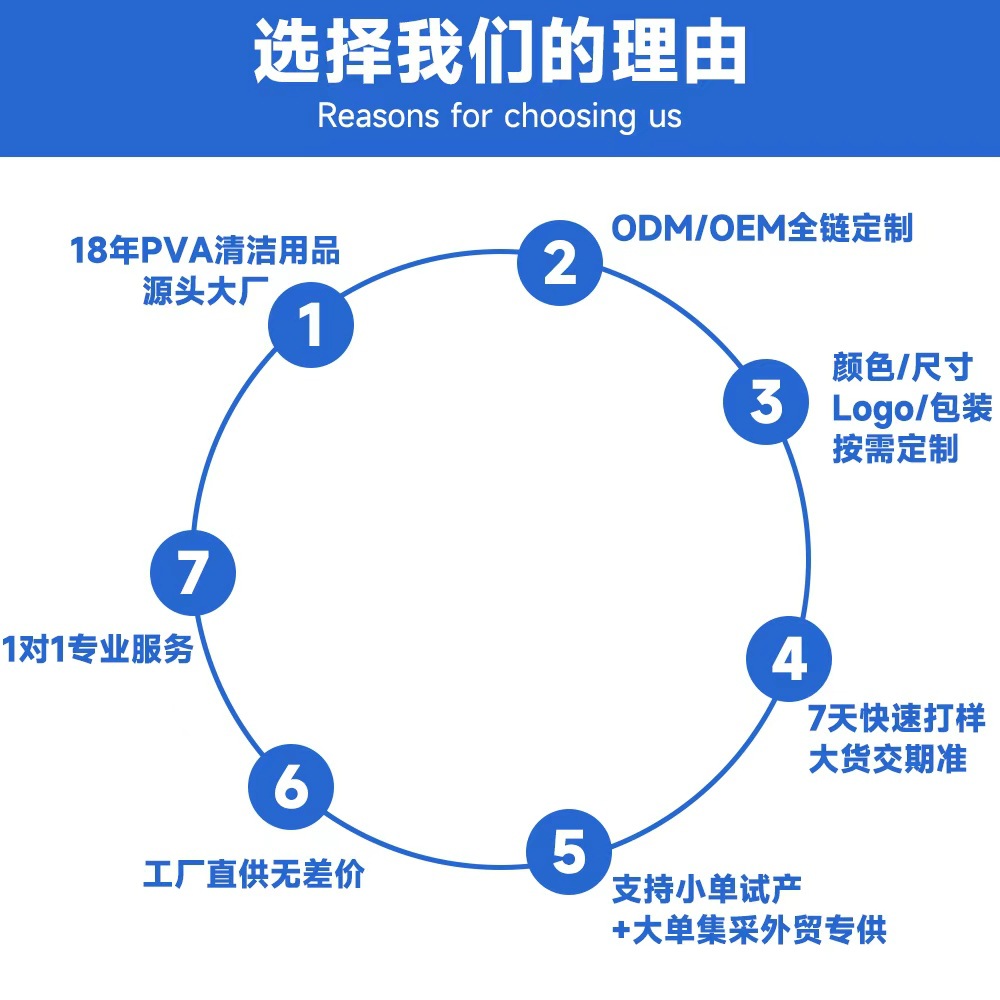 Toalla absorbente para mascotas de PVA de 66*43 cm, toalla de piel de ciervo sintética de secado rápido, toalla absorbente para perros de Amazon, superficie plana azul