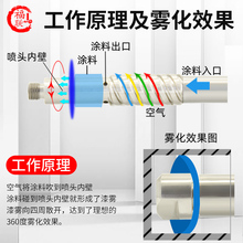 WT9P管道内壁长杆喷漆枪W-101圆管钢管360度全喷加长杆油漆喷