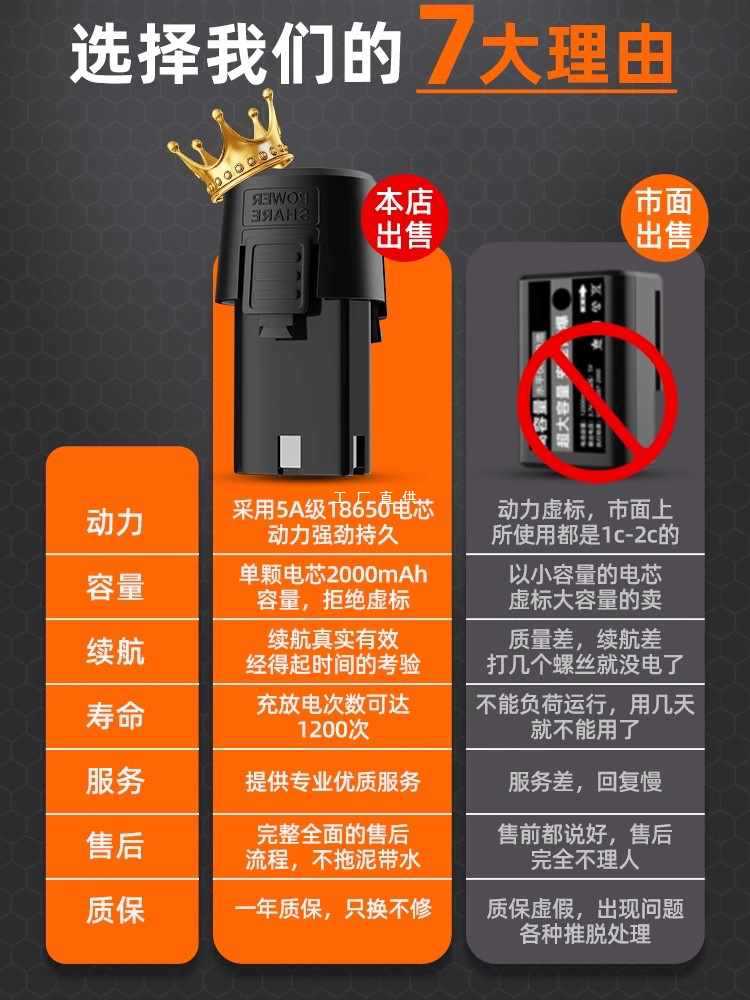 ✅16.8v锂电钻电池12v手电转钻电池通用充电器18v手枪钻电动工具