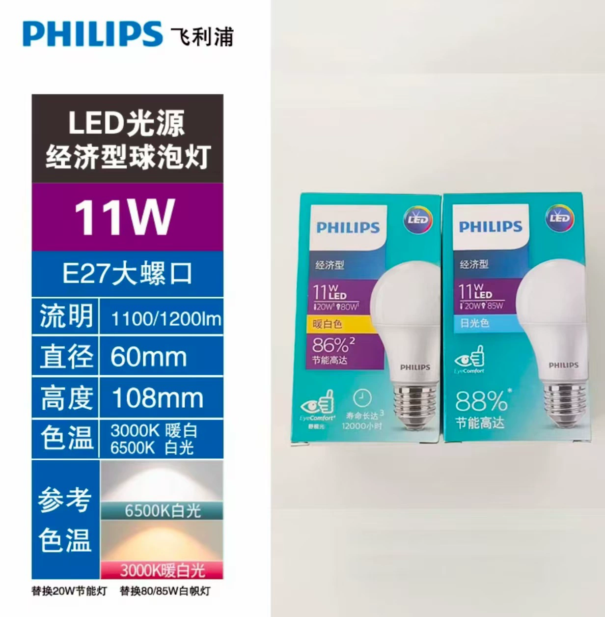 Philips LED Лампа, Энергосберегающая, Супер Яркая, E27 Винтовой Гнездо, 3W-50W, Тёплый & Холодный Белый