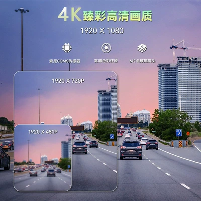 Vision, WIFI Mobile Phone Connectivity, Voice – Driving recorder