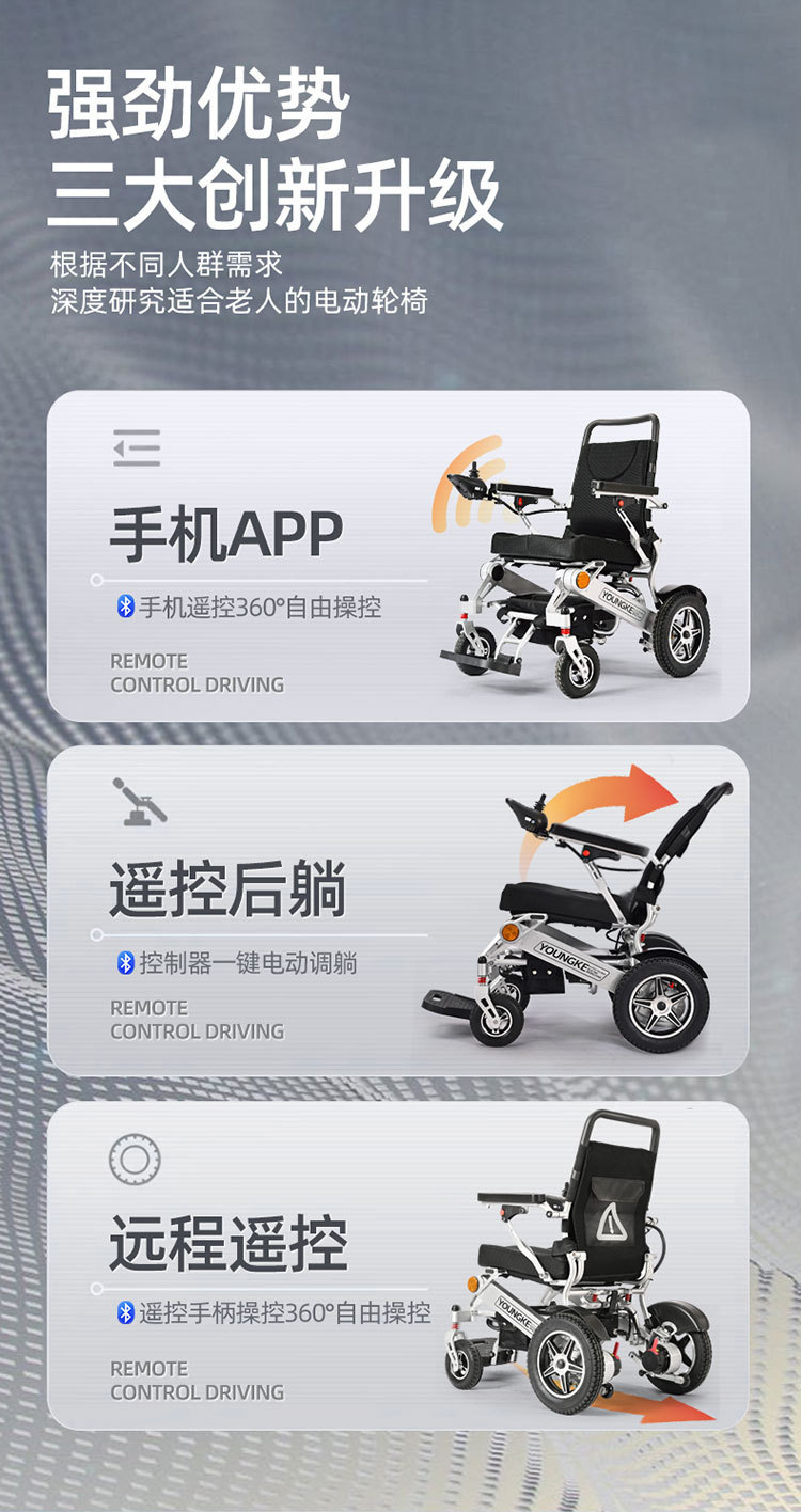 Yingkang Electric Wheelchair 6016 Cross-Border Certified Foldable Lightweight Smart Remote Control Scooter with Brushless Motor