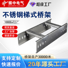 ��ʽ��|��� ��\�����P��X�Ͻ�������|��ܾ���