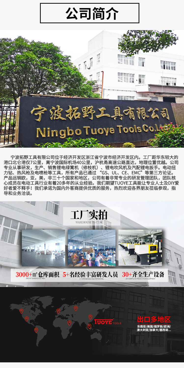 下单流程
