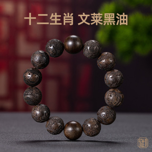 ���R��Ȼ���͸�ŷֳ�����ʮ����Ф�����ִ�16mm��������ľ����