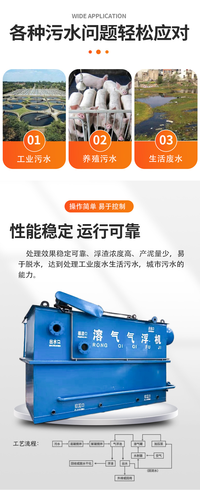 溶气气浮详情_04.jpg