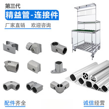 XͲİXϽ𾀵ܾܽ^D܇̨B