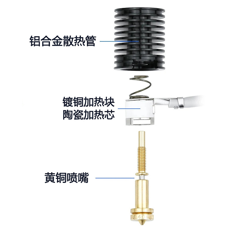 Revo V6 extrusión de boquilla de cerámica resistente a altas temperaturas cabeza de impresión rápida boquilla de bronce accesorios de impresora 3D image 3