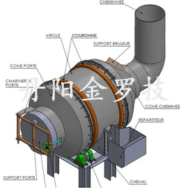 金属成型设备;其他电子制造;工业炉