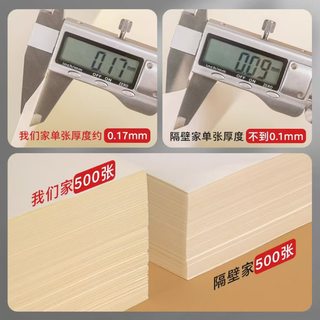 En el mismo día, el papel Daolin engrosado A3 para estudiantes para principiantes protectores de ojos A4 papel de paja doble pegamento al por mayor